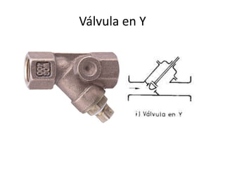 Válvula en Y
 