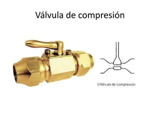 Válvula de compresión
 