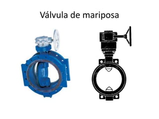 Válvula de mariposa
 