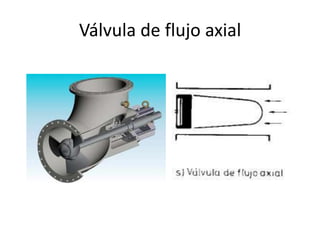 Válvula de flujo axial
 