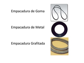 Empacadura de Goma



Empacadura de Metal



Empacadura Grafitada
 