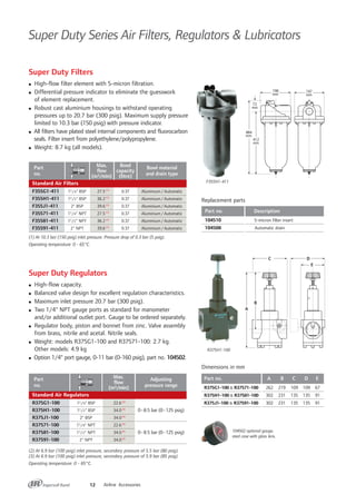 Super Duty Series Air Filters, Regulators & Lubricators
12 Airline Accessories
Super Duty Filters
High-flow filter element with 5-micron filtration.
Differential pressure indicator to eliminate the guesswork
of element replacement.
Robust cast aluminium housings to withstand operating
pressures up to 20.7 bar (300 psig). Maximum supply pressure
limited to 10.3 bar (150 psig) with pressure indicator.
All filters have plated steel internal components and fluorocarbon
seals. Filter insert from polyethylene/polypropylene.
Weight: 8.7 kg (all models).
F355H1-411
F355G1-411
F355H1-411
F355J1-411
F35571-411
F35581-411
F35591-411
Part
no.
11/4" BSP
11/2" BSP
2" BSP
11/4" NPT
11/2" NPT
2" NPT
Max.
flow
(m3/min)
27.5 (1)
36.2 (1)
39.6 (1)
27.5 (1)
36.2 (1)
39.6 (1)
Bowl
capacity
(litre)
0.37
0.37
0.37
0.37
0.37
0.37
Bowl material
and drain type
Aluminium/Automatic
Aluminium/Automatic
Aluminium/Automatic
Aluminium/Automatic
Aluminium/Automatic
Aluminium/Automatic
(1) At 10.3 bar (150 psig) inlet pressure. Pressure drop of 0.3 bar (5 psig).
Operating temperature: 0 - 65°C.
484
mm
412
mm
72
mm
198
mm
197
mm
A
B
C D
E
Super Duty Regulators
High-flow capacity.
Balanced valve design for excellent regulation characteristics.
Maximum inlet pressure 20.7 bar (300 psig).
Two 1/4" NPT gauge ports as standard for manometer
and/or additional outlet port. Gauge to be ordered separately.
Regulator body, piston and bonnet from zinc. Valve assembly
from brass, nitrile and acetal. Nitrile seals.
Weight: models R375G1-100 and R37571-100: 2.7 kg.
Other models: 4.9 kg
Option 1/4" port gauge, 0-11 bar (0-160 psig), part no. 104502.
R375H1-100
104502 optional gauge,
steel case with glass lens.
R375G1-100
R375H1-100
R375J1-100
R37571-100
R37581-100
R37591-100
Part
no.
11/4" BSP
11/2" BSP
2" BSP
11/4" NPT
11/2" NPT
2" NPT
Max.
flow
(m3/min)
22.6 (2)
34.0 (3)
34.0 (3)
22.6 (2)
34.0 (3)
34.0 (3)
Adjusting
pressure range
0-8.5 bar (0-125 psig)
0-8.5 bar (0-125 psig)
(2) At 6.9 bar (100 psig) inlet pressure, secondary pressure of 5.5 bar (80 psig).
(3) At 6.9 bar (100 psig) inlet pressure, secondary pressure of 5.9 bar (85 psig).
Operating temperature: 0 - 65°C.
R375G1-100 & R37571-100
R375H1-100 & R37581-100
R375J1-100 & R37591-100
Part no. A B C D E
Part no. Description
262 219 109 109 67
302 231 135 135 91
302 231 135 135 91
Dimensions in mm
Replacement parts
104510
104508
5-micron filter insert
Automatic drain
Standard Air Filters
Standard Air Regulators
 