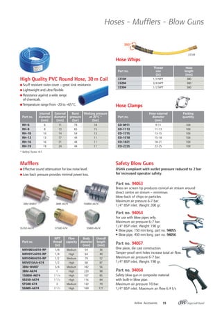 Airline Accessories 19
Hoses - Mufflers - Blow Guns
Hose Clamps
Internal External Burst Working pressure
Part no. diameter diameter pressure at 20°C *
(mm) (mm) (bar) (bar)
RH-6 6 11 74 18
RH-8 8 13 65 15
RH-10 10 14 54 13
RH-12 13 17 44 11
RH-16 16 21 44 11
RH-19 19 24 44 11
* Safety factor 4:1.
Hose external Packing
Part no. diameter quantity
(mm)
CO-0911 9-11 100
CO-1113 11-13 100
CO-1315 13-15 100
CO-1518 15-18 100
CO-1821 18-21 100
CO-2225 22-25 100
Thread Hose
Part no. size length
(in) (mm)
33104 1/4 NPT 300
33204 3/8 NPT 300
33304 1/2 NPT 300
High Quality PVC Round Hose, 30 m Coil
Scuff resistant outer cover – great kink resistance.
Lightweight and ultra flexible.
Resistance against a wide range
of chemicals.
Temperature range from -20 to +65°C.
Hose Whips
Part no. 94053
Brass air screen tip produces conical air stream around
direct centre air stream – minimises
blow-back of chips or particles.
Maximum air pressure 6-7 bar.
1/4" BSP inlet. Weight 200 gr.
Part no. 94054
For use with blow pipes only.
Maximum air pressure 6-7 bar.
1/4" BSP inlet. Weight 190 gr.
• Blow pipe, 150 mm long, part no. 94055
• Blow pipe, 450 mm long, part no. 94056
Part no. 94057
One piece, die cast construction.
Tamper-proof vent holes increase total air flow.
Maximum air pressure 6-7 bar.
1/4" BSP inlet. Weight 190 gr.
Part no. 94058
Safety blow gun in composite material
with built-in blow pipe.
Maximum air pressure 10 bar.
1/4" BSP inlet. Maximum air flow 6.4 l/s
NPT Flow Body Overall
Part no. thread capacity diameter length
(in) (mm) (mm)
MRV003A010-RP 1/8 Medium 54 36
MRV015A010-RP 1/4 High 64 40
MRV040A010-RP 1/2 Medium 79 52
M0V010AA-674 1/2 High 68 87
3BM-WM07 3/4 Medium 182 56
3BM-A674 1 High 220 98
150BM-A674 1 1/4 High 107 85
SS350-A674 1 1/2 High 116 84
ST500-674 2 Medium 122 70
SS800-A674 2 1/2 High 169 121
Mufflers
Effective sound attenuation for low noise level.
Low back pressure provides minimal power loss.
Safety Blow Guns
OSHA compliant with outlet pressure reduced to 2 bar
for increased operator safety.
3BM-WM07 3BM-A674 150BM-A674
SS350-A674 ST500-674 SS800-A674
33104
 