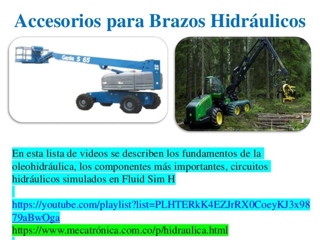 Accesorios para Brazos Hidráulicos
En esta lista de videos se describen los fundamentos de la
oleohidráulica, los componentes más importantes, circuitos
hidráulicos simulados en Fluid Sim H
https://youtube.com/playlist?list=PLHTERkK4EZJrRX0CoeyKJ3x98
79aBwOga
https://www.mecatrónica.com.co/p/hidraulica.html
 