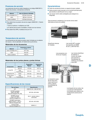Accesorios y roscados | PDF