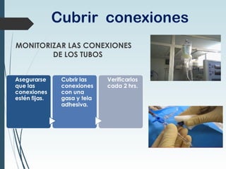 Cubrir conexiones
MONITORIZAR LAS CONEXIONES
DE LOS TUBOS
 