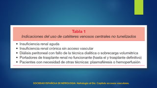 SOCIEDAD ESPAÑOLA DE NEFROLOGIA. Nefrología al Día. Capitulo accesos vasculares.
 