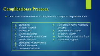 Complicaciones Precoces.
 Ocurren de manera inmediata a la implantación y surgen en las primeras horas.
a. Hematoma
b. Punción arterial
c. Neumotórax
d. Neumomediastino
e. Taponamiento pericárdico,
f. Rotura cardíaca
g. Hematoma retroperitoneal
h. Embolismo aéreo
i. Arritmias Cardíacas
j. Parálisis del nervio recurrente
laríngeo
k. Embolismo del catéter
l. Rotura del catéter
m. Reacciones a la anestesia local
n. Reacciones vagales
 