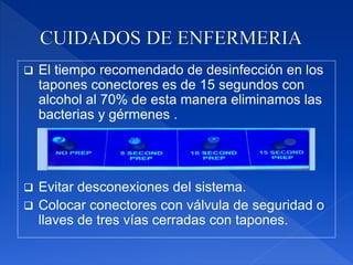  El tiempo recomendado de desinfección en los
tapones conectores es de 15 segundos con
alcohol al 70% de esta manera eliminamos las
bacterias y gérmenes .
 Evitar desconexiones del sistema.
 Colocar conectores con válvula de seguridad o
llaves de tres vías cerradas con tapones.
 