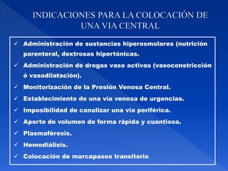  Administración de sustancias hiperosmolares (nutrición
parenteral, dextrosas hipertónicas.
 Administración de drogas vaso activas (vasoconstricción
ó vasodilatación).
 Monitorización de la Presión Venosa Central.
 Establecimiento de una vía venosa de urgencias.
 Imposibilidad de canalizar una vía periférica.
 Aporte de volumen de forma rápida y cuantiosa.
 Plasmaféresis.
 Hemodiálisis.
 Colocación de marcapasos transitorio
 