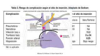 Mumtaz H, Williams V, Hauer-Jensen M, et
 