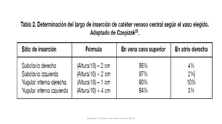 Mumtaz H, Williams V, Hauer-Jensen M, et
 