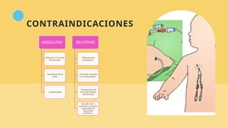 CONTRAINDICACIONES
ABSOLUTAS
Infección en el sitio
de punción
Trombosis de la
vena
Coagulopatía
RELATIVAS
•Alteraciones
carotideas.
•Paciente inquieto
y no cooperador.
•Traqueostomía
con abundantes
secreciones
Punción de la
subclavia y yugular
izquierdas en
pacientes
cirróticos.
 
