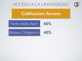 ACCESO A LA UNIVERSIDAD
Caliﬁcación Acceso
Nota media Bach 60%
Bloque Obligatorio 40%
 