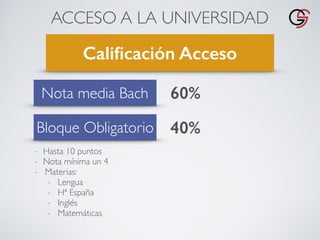ACCESO A LA UNIVERSIDAD
Caliﬁcación Acceso
Nota media Bach 60%
Bloque Obligatorio 40%
- Hasta 10 puntos
- Nota mínima un 4
- Materias:
- Lengua
- Hª España
- Inglés
- Matemáticas
 