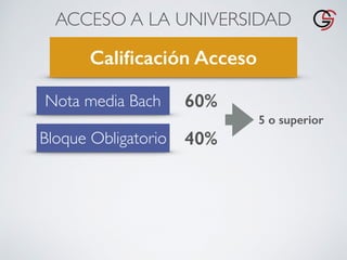 ACCESO A LA UNIVERSIDAD
Caliﬁcación Acceso
Nota media Bach 60%
Bloque Obligatorio 40%
5 o superior
 