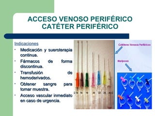 ACCESO VENOSO PERIFÉRICO
CATÉTER PERIFÉRICO
Indicaciones
• Medicación y sueroterapiaMedicación y sueroterapia
continua.continua.
• Fármacos de formaFármacos de forma
discontinua.discontinua.
• Transfusión deTransfusión de
hemoderivados.hemoderivados.
• Obtener sangre paraObtener sangre para
tomar muestra.tomar muestra.
• Acceso vascular inmediatoAcceso vascular inmediato
en caso de urgencia.en caso de urgencia.
 
