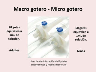 Macro gotero - Micro gotero
20 gotas
equivalen a
1mL de
solución.
Adultos
60 gotas
equivalen a
1mL de
solución.
Niños
Para la administración de líquidos
endovenosos y medicamentos IV
 