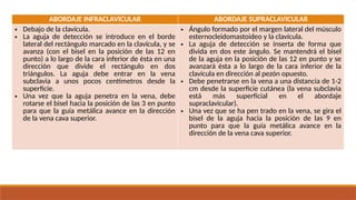 Musulo Bisel LOS ACCESO VENOSOS CENTRALES EN PACIENTES | PPTX