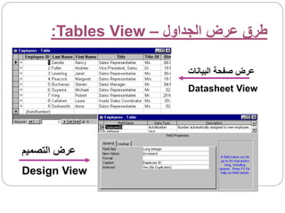 ‫الجداول‬ ‫عرض‬ ‫طرق‬
–
Tables View
:
‫البيانات‬ ‫صفحة‬ ‫عرض‬
Datasheet View
‫التصميم‬ ‫عرض‬
Design View
 