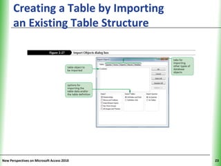 Creating a Table by Importing         XP
      an Existing Table Structure




New Perspectives on Microsoft Access 2010        23
 