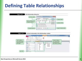 Defining Table Relationships          XP




New Perspectives on Microsoft Access 2010        35
 