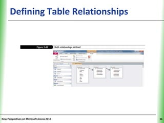 Defining Table Relationships          XP




New Perspectives on Microsoft Access 2010        36
 