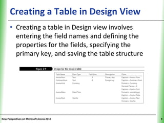 Creating a Table in Design View                 XP


      • Creating a table in Design view involves
        entering the field names and defining the
        properties for the fields, specifying the
        primary key, and saving the table structure




New Perspectives on Microsoft Access 2010                  9
 