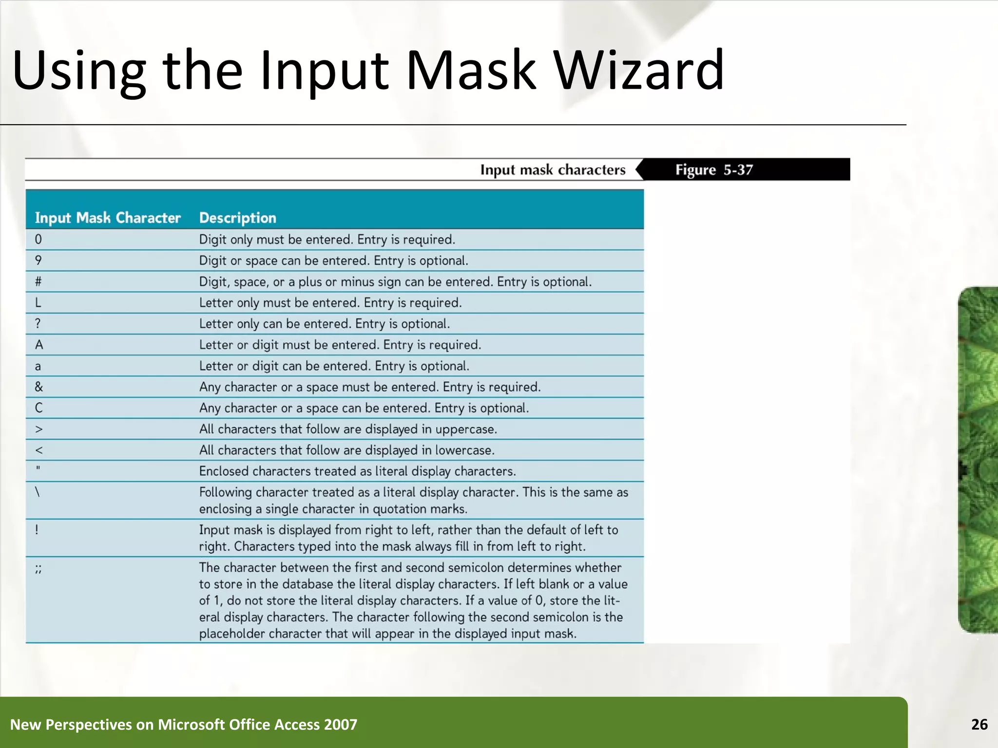 Using the Input Mask Wizard New Perspectives on Microsoft Office Access 2007 