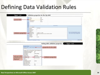Defining Data Validation Rules New Perspectives on Microsoft Office Access 2007 