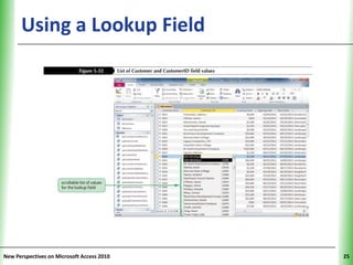 Using a Lookup Field                  XP




New Perspectives on Microsoft Access 2010        25
 
