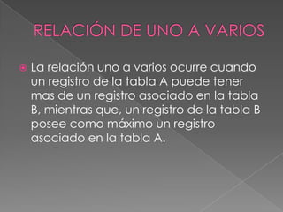 RELACIÓN DE UNO A VARIOSLa relación uno a varios ocurre cuando un registro de la tabla A puede tener mas de un registro asociado en la tabla B, mientras que, un registro de la tabla B posee como máximo un registro asociado en la tabla A.