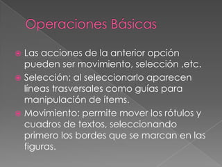 Operaciones BásicasLas acciones de la anterior opción pueden ser movimiento, selección ,etc.Selección: al seleccionarlo aparecen líneas trasversales como guías para manipulación de ítems.Movimiento: permite mover los rótulos y cuadros de textos, seleccionando primero los bordes que se marcan en las figuras.