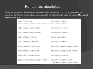 Funciones obsoletasEl siguiente es una lista de métodos de objeto de acceso de datos, propiedades, objetos y funciones que se han reemplazado en el motor de base de datos Microsoft Jet versión 3.0.