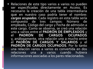 Relaciones de este tipo varios a varios no pueden ser especificadas directamente en Access. Es necesario la creación de una tabla intermediaria que en nuestro caso podría tener el nombre: cargos ocupados. Cada registro en esta tabla sería compuesto de tres campos: Número de empleado, Código del cargo y Fecha de admisión a este cargo. Como se observa, se creó una relación uno a varios entre el PADRÓN DE EMPLEADOS y el PADRÓN DE CARGOS OCUPADOS y, análogamente, otra relación uno a mucho entre el PADRÓN DE CARGOS Y SALARIOS y el PADRÓN DE CARGOS OCUPADOS. Por lo tanto una relación varios a varios es convertida en dos relaciones una a varios cuando hubiera informaciones asociadas a los pares relacionados.