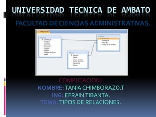 UNIVERSIDAD TECNICA DE AMBATO FACULTAD DE CIENCIAS ADMINISTRATIVAS. COMPUTACION I  NOMBRE:TANIA CHIMBORAZO.T ING: EFRAIN TIBANTA.  TEMA: TIPOS DE RELACIONES.  
