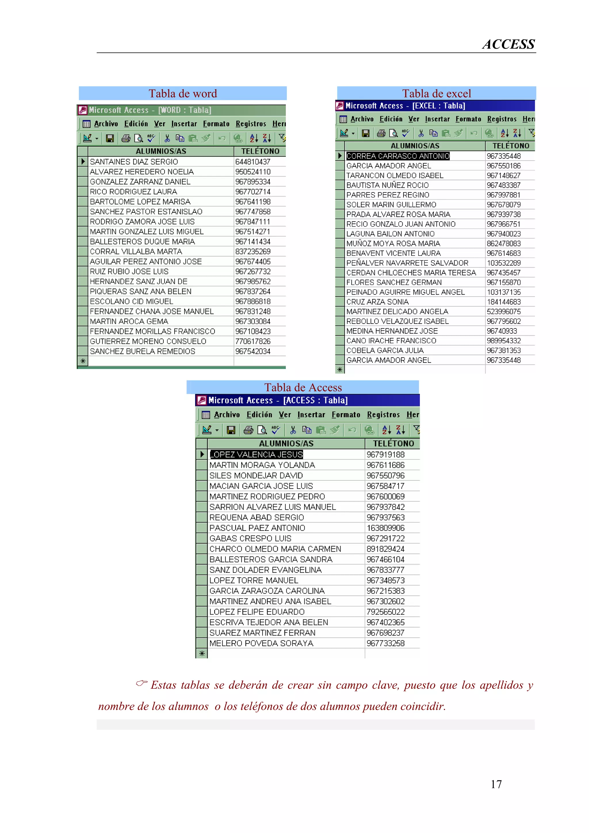 ACCESS


          Tabla de word                                      Tabla de excel




                                 Tabla de Access




          Estas tablas se deberán de crear sin campo clave, puesto que los apellidos y
nombre de los alumnos o los teléfonos de dos alumnos pueden coincidir.




                                                                              17
 