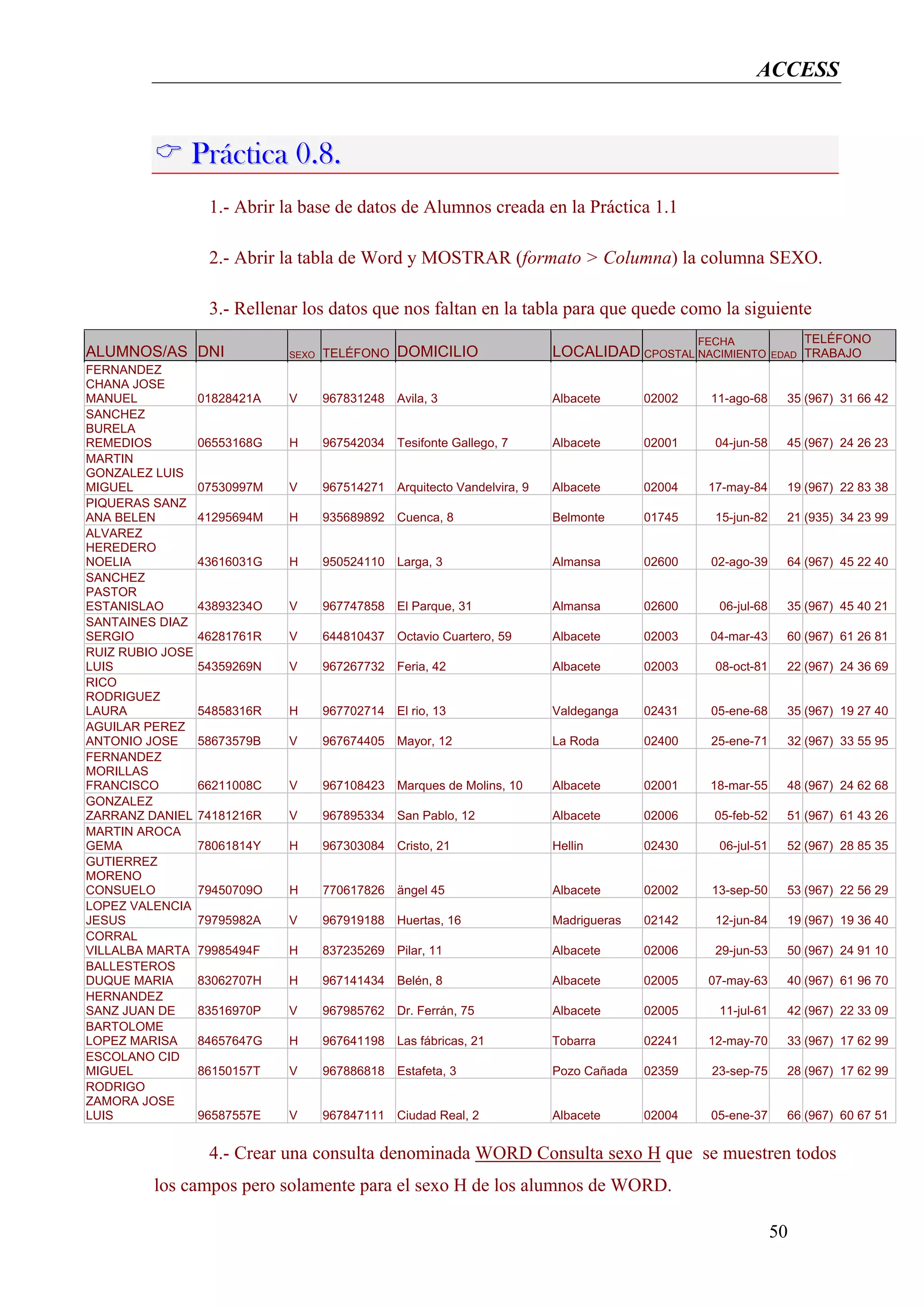 ACCESS



              Práctica 0.8.
                   1.- Abrir la base de datos de Alumnos creada en la Práctica 1.1

                   2.- Abrir la tabla de Word y MOSTRAR (formato > Columna) la columna SEXO.

                   3.- Rellenar los datos que nos faltan en la tabla para que quede como la siguiente
                                                                                                  FECHA                TELÉFONO
ALUMNOS/AS DNI                SEXO   TELÉFONO    DOMICILIO                  LOCALIDAD CPOSTAL NACIMIENTO        EDAD   TRABAJO
FERNANDEZ
CHANA JOSE
MANUEL            01828421A   V      967831248   Avila, 3                   Albacete      02002    11-ago-68      35 (967) 31 66 42
SANCHEZ
BURELA
REMEDIOS          06553168G   H      967542034   Tesifonte Gallego, 7       Albacete      02001     04-jun-58     45 (967) 24 26 23
MARTIN
GONZALEZ LUIS
MIGUEL            07530997M   V      967514271   Arquitecto Vandelvira, 9   Albacete      02004    17-may-84      19 (967) 22 83 38
PIQUERAS SANZ
ANA BELEN         41295694M   H      935689892   Cuenca, 8                  Belmonte      01745     15-jun-82     21 (935) 34 23 99
ALVAREZ
HEREDERO
NOELIA            43616031G   H      950524110   Larga, 3                   Almansa       02600    02-ago-39      64 (967) 45 22 40
SANCHEZ
PASTOR
ESTANISLAO        43893234O   V      967747858   El Parque, 31              Almansa       02600     06-jul-68     35 (967) 45 40 21
SANTAINES DIAZ
SERGIO            46281761R   V      644810437   Octavio Cuartero, 59       Albacete      02003    04-mar-43      60 (967) 61 26 81
RUIZ RUBIO JOSE
LUIS              54359269N   V      967267732   Feria, 42                  Albacete      02003     08-oct-81     22 (967) 24 36 69
RICO
RODRIGUEZ
LAURA             54858316R   H      967702714   El rio, 13                 Valdeganga    02431    05-ene-68      35 (967) 19 27 40
AGUILAR PEREZ
ANTONIO JOSE      58673579B   V      967674405   Mayor, 12                  La Roda       02400    25-ene-71      32 (967) 33 55 95
FERNANDEZ
MORILLAS
FRANCISCO         66211008C   V      967108423   Marques de Molins, 10      Albacete      02001    18-mar-55      48 (967) 24 62 68
GONZALEZ
ZARRANZ DANIEL    74181216R   V      967895334   San Pablo, 12              Albacete      02006     05-feb-52     51 (967) 61 43 26
MARTIN AROCA
GEMA              78061814Y   H      967303084   Cristo, 21                 Hellin        02430     06-jul-51     52 (967) 28 85 35
GUTIERREZ
MORENO
CONSUELO          79450709O   H      770617826   ängel 45                   Albacete      02002    13-sep-50      53 (967) 22 56 29
LOPEZ VALENCIA
JESUS             79795982A   V      967919188   Huertas, 16                Madrigueras   02142     12-jun-84     19 (967) 19 36 40
CORRAL
VILLALBA MARTA    79985494F   H      837235269   Pilar, 11                  Albacete      02006     29-jun-53     50 (967) 24 91 10
BALLESTEROS
DUQUE MARIA       83062707H   H      967141434   Belén, 8                   Albacete      02005    07-may-63      40 (967) 61 96 70
HERNANDEZ
SANZ JUAN DE      83516970P   V      967985762   Dr. Ferrán, 75             Albacete      02005     11-jul-61     42 (967) 22 33 09
BARTOLOME
LOPEZ MARISA      84657647G   H      967641198   Las fábricas, 21           Tobarra       02241    12-may-70      33 (967) 17 62 99
ESCOLANO CID
MIGUEL            86150157T   V      967886818   Estafeta, 3                Pozo Cañada   02359    23-sep-75      28 (967) 17 62 99
RODRIGO
ZAMORA JOSE
LUIS              96587557E   V      967847111   Ciudad Real, 2             Albacete      02004    05-ene-37      66 (967) 60 67 51


                   4.- Crear una consulta denominada WORD Consulta sexo H que se muestren todos
         los campos pero solamente para el sexo H de los alumnos de WORD.

                                                                                                                50
 