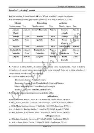 Tecnología de la Información. 1º Bachillerato.

Práctica 3. Microsoft Access

1.- Crear una base de datos llamada ALMACEN, en la unidad C, carpeta Bachillerato.
2.- Crear 3 tablas (clientes, proveedores y artículos) en la base de datos ALMACEN:
       Clientes                        Proveedores                      Artículos
Nombre campo       Tipo          Nombre campo            Tipo           Nombre campo         Tipo
    Número          Número       Número Proveedor         Número          Número             Número
     Cliente                                                              Artículo
     Nombre           Texto            Nombre               Texto         Nombre              Texto
    Apellidos         Texto           Apellidos             Texto          Precio            Número
                                                                          Compra
    Dirección         Texto           Dirección             Texto       Precio Venta         Número
 Código Postal      Número          Código Postal         Número           Stock             Número
   Población          Texto           Población             Texto       Descripción           Texto
    Teléfono        Número            Teléfono            Número           Fecha              Fecha
                                                                          Entrada


3.- Poner: en la tabla clientes, el campo número cliente como clave principal. Poner en la tabla
proveedores, el campo número proveedor como clave principal. Poner en la tabla artículos, el
campo número artículo como clave principal.
4.- Modificar la tabla artículos:
       -Eliminando el campo Precio de Compra.
       -Insertando el campo Precio Unidad al final, el tipo será Número.
       -Mover el campo Precio Venta al final de los campos.
       -Grabar la tabla como "artículos_modificados".
5.- Introducir los siguientes registros en las distintas tablas:
                                                       tabla clientes
a.- 0001, Fernando, García Cuevas, C/ Los Montes 17, 28080, Madrid, 7423123.
b.- 0023, Carlos, González González, C/ Los Naranjos 13, 01010, Valencia, 2625731.
c.- 0012, María, Gutiérrez Alonso, C/ La Piedra 104, 01808, Barcelona, 4572653.
d.- 0112, Federico, Sánchez García, C/ Gran Vía 123, 28080, Madrid, 2374741.
e.- 1001, Fernando, Caro Merino, paseo Castellana 27, 28080, Madrid, 7423221.
                                                    tabla proveedores
a.- 1000, Luis, Fernández Carnicero, C/ Trillo 27, 19001, Guadalajara, 232654.
b.- 1010, Alfonso, García García, C/ Abeto 36, 19001, Guadalajara, 232543.

                                                Página: 24-28
 