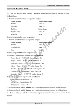Tecnología de la Información. 1º Bachillerato.

Práctica 4. Microsoft Access

1.- Crear una Base de Datos, llamada Colegio en la carpeta creada para las prácticas de clase,
C:Bachillerato
2.- Crear la tabla alumnos con los siguientes campos:
      Nombre de campo                                Tipo de campo y tamaño
      Nombre                                         Texto, 15
      Apellidos                                      Texto, 25
      Teléfono                                       Entero Largo
      Nombre Tutor                                   Texto, 35
      Repetidor                                      Si/No
Poner el campo nombre como campo clave.
3.- Crear la tabla tutores con los siguientes campos:
      Nombre de campo                                Tipo de campo y tamaño
      Nombre                                         Texto, 35
      Departamento                                   Texto, 25
      Sexo                                           Texto, 1
Poner el campo nombre como campo clave.
4.- Introducir los siguientes registros en la tabla alumnos:
      Pedro – García – 913333333 – Pablo Iglesias - No
      Raquel – Ramos – 914444444 - María Pérez - Si
      Francisco – Pérez – 912222222 – Julián García - No
      Héctor – Cuper – 911111111 – Julián García - No
      Ronaldo – Redondo – 915555555 – Pablo Iglesias - Si
      Cristina – Cruz – 916666666 – María Pérez - Si
      Yolanda – Ferrero – 917777777 – Julián García - Si
Introducir los siguientes registros en la tabla tutores:
      Pablo Iglesias – Matemáticas – H
      María Pérez – Humanidades – M
      Julián García – Físicas – H
5.- Hacer un filtro de la tabla alumnos para visualizar los alumnos cuyo tutor es Pablo Iglesias.
6.- Hacer un filtro de la tabla alumnos para visualizar los alumnos cuyo tutor no es María Pérez.
7.- Hacer un filtro avanzado de la tabla alumnos para visualizar los alumnos cuyo tutor es Pablo
Iglesias.




                                               Página: 27-28
 