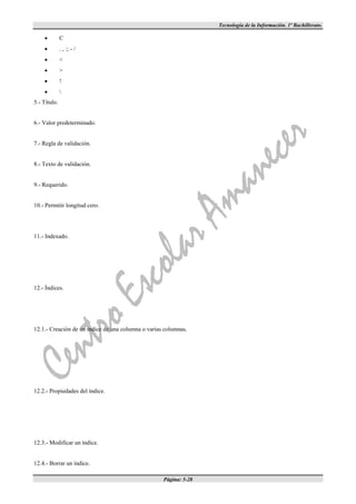 Tecnología de la Información. 1º Bachillerato.

             C
             . , :; - /
             <
             >
             !
             
5.- Título.


6.- Valor predeterminado.


7.- Regla de validación.


8.- Texto de validación.


9.- Requerido.


10.- Permitir longitud cero.




11.- Indexado.




12.- Índices.




12.1.- Creación de un índice de una columna o varias columnas.




12.2.- Propiedades del índice.




12.3.- Modificar un índice.


12.4.- Borrar un índice.

                                                    Página: 5-28
 