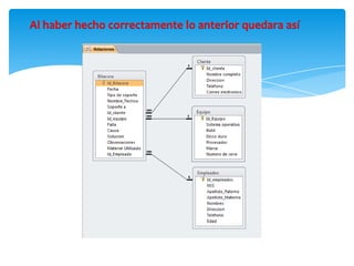 Al haber hecho correctamente lo anterior quedara así
 