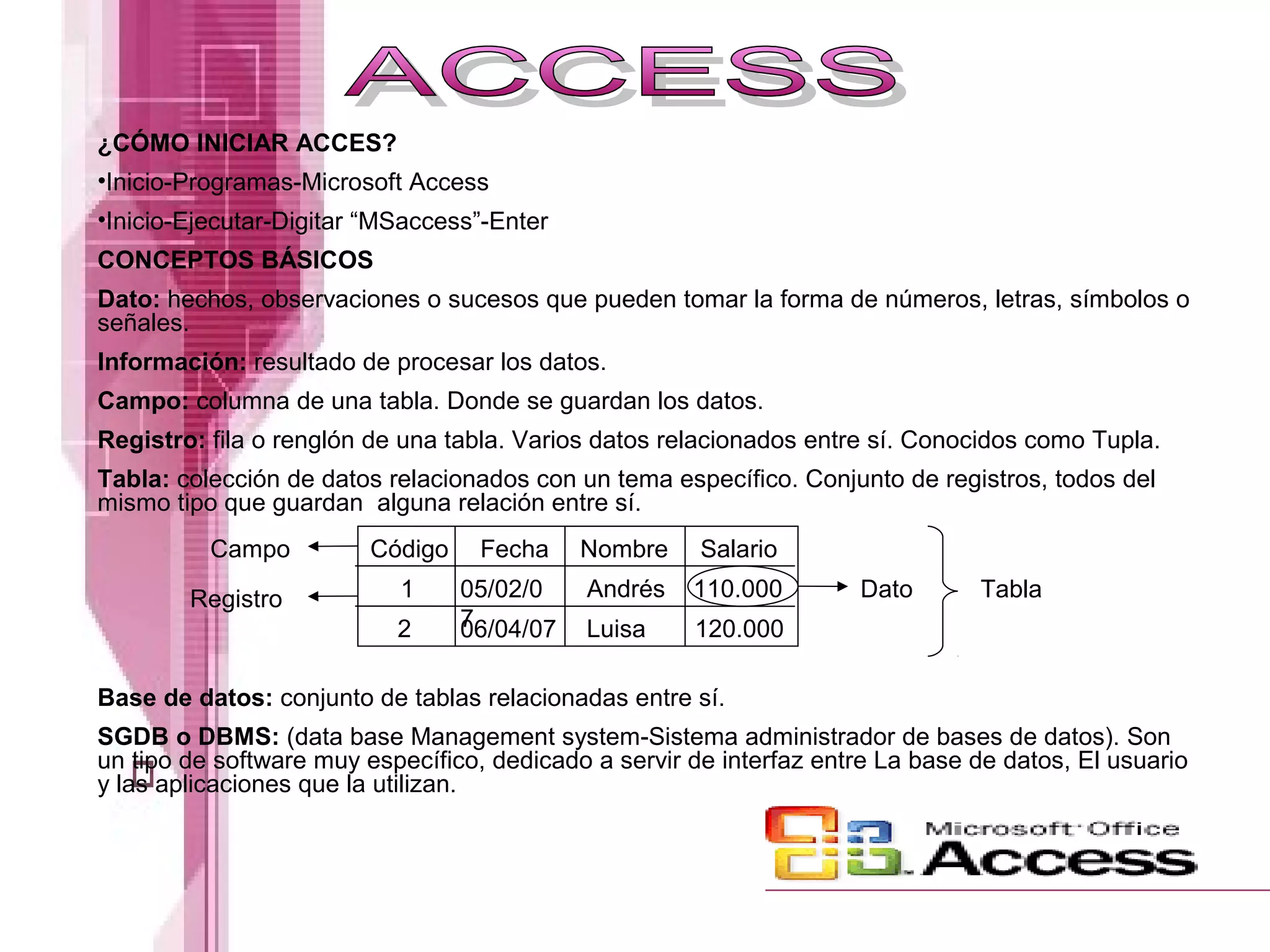 ¿CÓMO INICIAR ACCES?
•Inicio-Programas-Microsoft Access
•Inicio-Ejecutar-Digitar “MSaccess”-Enter
CONCEPTOS BÁSICOS
Dato: hechos, observaciones o sucesos que pueden tomar la forma de números, letras, símbolos o
señales.
Información: resultado de procesar los datos.
Campo: columna de una tabla. Donde se guardan los datos.
Registro: fila o renglón de una tabla. Varios datos relacionados entre sí. Conocidos como Tupla.
Tabla: colección de datos relacionados con un tema específico. Conjunto de registros, todos del
mismo tipo que guardan alguna relación entre sí.
Base de datos: conjunto de tablas relacionadas entre sí.
SGDB o DBMS: (data base Management system-Sistema administrador de bases de datos). Son
un tipo de software muy específico, dedicado a servir de interfaz entre La base de datos, El usuario
y las aplicaciones que la utilizan.
Código Fecha Nombre Salario
1
2
05/02/0
706/04/07
Andrés 110.000
Luisa 120.000
Campo
Registro Dato Tabla
 