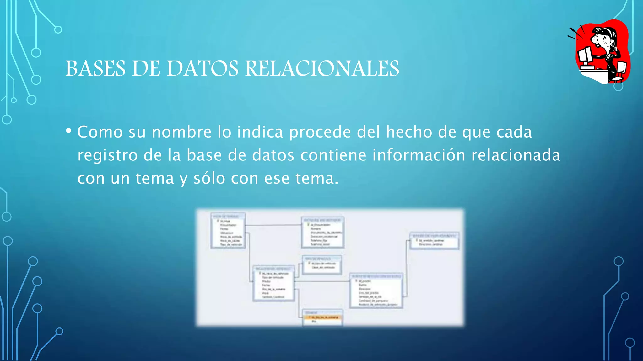 BASES DE DATOS RELACIONALES 
• Como su nombre lo indica procede del hecho de que cada 
registro de la base de datos contiene información relacionada 
con un tema y sólo con ese tema. 
 