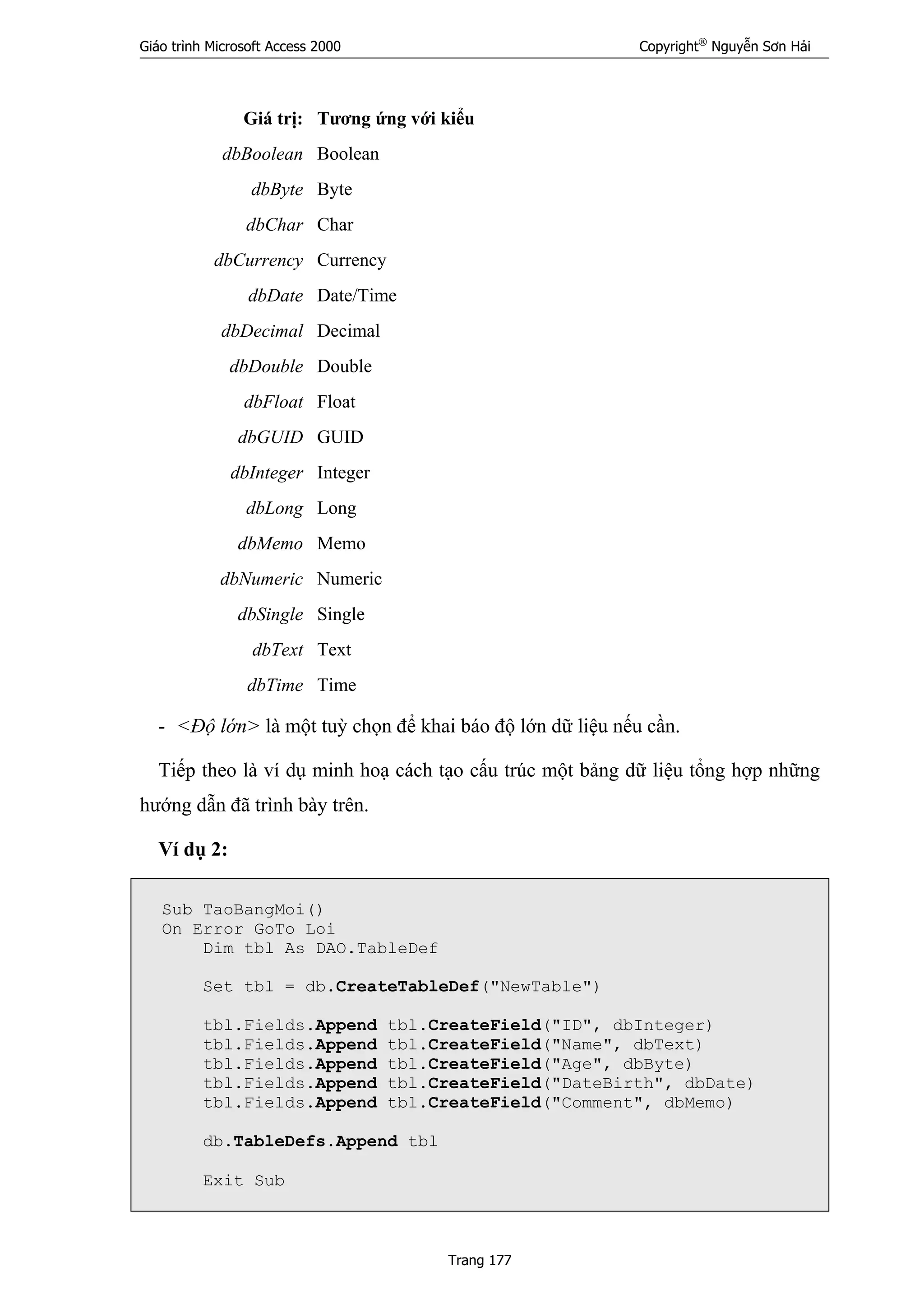Giáo trình Microsoft Access 2000 Copyright®
Nguyễn Sơn Hải
Trang 177
Giá trị: Tương ứng với kiểu
dbBoolean Boolean
dbByte Byte
dbChar Char
dbCurrency Currency
dbDate Date/Time
dbDecimal Decimal
dbDouble Double
dbFloat Float
dbGUID GUID
dbInteger Integer
dbLong Long
dbMemo Memo
dbNumeric Numeric
dbSingle Single
dbText Text
dbTime Time
- <Độ lớn> là một tuỳ chọn để khai báo độ lớn dữ liệu nếu cần.
Tiếp theo là ví dụ minh hoạ cách tạo cấu trúc một bảng dữ liệu tổng hợp những
hướng dẫn đã trình bày trên.
Ví dụ 2:
Sub TaoBangMoi()
On Error GoTo Loi
Dim tbl As DAO.TableDef
Set tbl = db.CreateTableDef("NewTable")
tbl.Fields.Append tbl.CreateField("ID", dbInteger)
tbl.Fields.Append tbl.CreateField("Name", dbText)
tbl.Fields.Append tbl.CreateField("Age", dbByte)
tbl.Fields.Append tbl.CreateField("DateBirth", dbDate)
tbl.Fields.Append tbl.CreateField("Comment", dbMemo)
db.TableDefs.Append tbl
Exit Sub
 