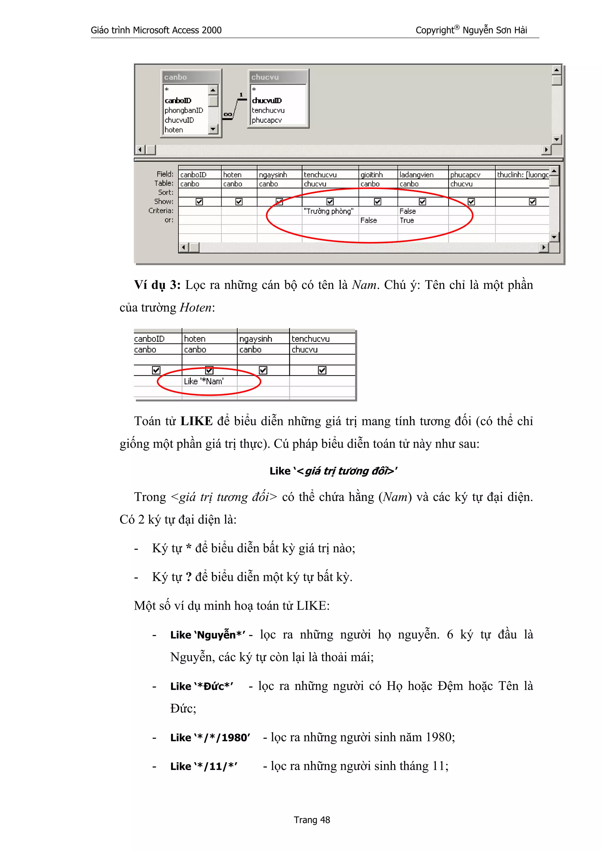 Giáo trình Microsoft Access 2000 Copyright®
Nguyễn Sơn Hải
Trang 48
Ví dụ 3: Lọc ra những cán bộ có tên là Nam. Chú ý: Tên chỉ là một phần
của trường Hoten:
Toán tử LIKE để biểu diễn những giá trị mang tính tương đối (có thể chỉ
giống một phần giá trị thực). Cú pháp biểu diễn toán tử này như sau:
Like ‘<giá trị tương đối>’
Trong <giá trị tương đối> có thể chứa hằng (Nam) và các ký tự đại diện.
Có 2 ký tự đại diện là:
- Ký tự * để biểu diễn bất kỳ giá trị nào;
- Ký tự ? để biểu diễn một ký tự bất kỳ.
Một số ví dụ minh hoạ toán tử LIKE:
- Like ‘Nguyễn*’ - lọc ra những người họ nguyễn. 6 ký tự đầu là
Nguyễn, các ký tự còn lại là thoải mái;
- Like ‘*Đức*’ - lọc ra những người có Họ hoặc Đệm hoặc Tên là
Đức;
- Like ‘*/*/1980’ - lọc ra những người sinh năm 1980;
- Like ‘*/11/*’ - lọc ra những người sinh tháng 11;
 