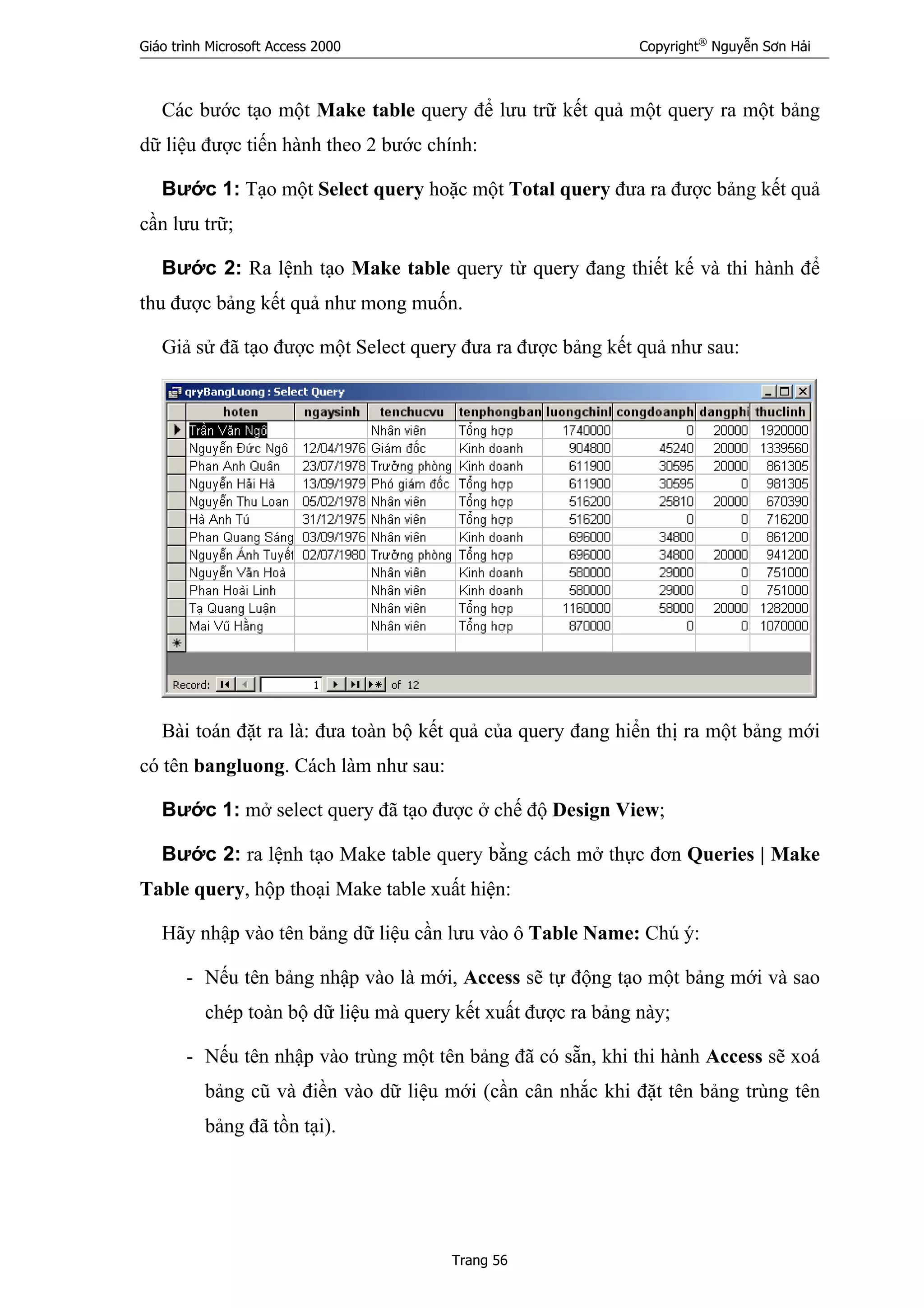 Giáo trình Microsoft Access 2000 Copyright®
Nguyễn Sơn Hải
Trang 56
Các bước tạo một Make table query để lưu trữ kết quả một query ra một bảng
dữ liệu được tiến hành theo 2 bước chính:
Bước 1: Tạo một Select query hoặc một Total query đưa ra được bảng kết quả
cần lưu trữ;
Bước 2: Ra lệnh tạo Make table query từ query đang thiết kế và thi hành để
thu được bảng kết quả như mong muốn.
Giả sử đã tạo được một Select query đưa ra được bảng kết quả như sau:
Bài toán đặt ra là: đưa toàn bộ kết quả của query đang hiển thị ra một bảng mới
có tên bangluong. Cách làm như sau:
Bước 1: mở select query đã tạo được ở chế độ Design View;
Bước 2: ra lệnh tạo Make table query bằng cách mở thực đơn Queries | Make
Table query, hộp thoại Make table xuất hiện:
Hãy nhập vào tên bảng dữ liệu cần lưu vào ô Table Name: Chú ý:
- Nếu tên bảng nhập vào là mới, Access sẽ tự động tạo một bảng mới và sao
chép toàn bộ dữ liệu mà query kết xuất được ra bảng này;
- Nếu tên nhập vào trùng một tên bảng đã có sẵn, khi thi hành Access sẽ xoá
bảng cũ và điền vào dữ liệu mới (cần cân nhắc khi đặt tên bảng trùng tên
bảng đã tồn tại).
 