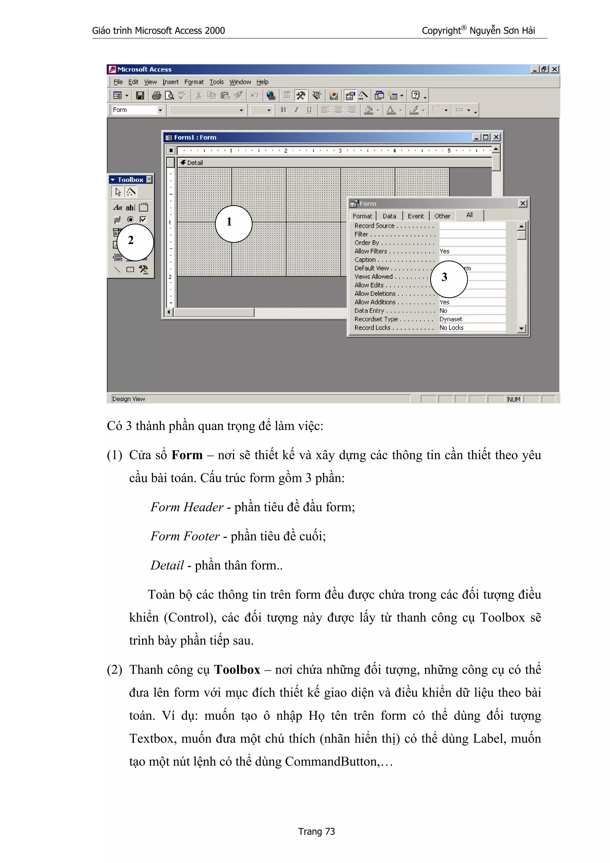 Giáo trình Microsoft Access 2000 Copyright®
Nguyễn Sơn Hải
Trang 73
Có 3 thành phần quan trọng để làm việc:
(1) Cửa sổ Form – nơi sẽ thiết kế và xây dựng các thông tin cần thiết theo yêu
cầu bài toán. Cấu trúc form gồm 3 phần:
Form Header - phần tiêu đề đầu form;
Form Footer - phần tiêu đề cuối;
Detail - phần thân form..
Toàn bộ các thông tin trên form đều được chứa trong các đối tượng điều
khiển (Control), các đối tượng này được lấy từ thanh công cụ Toolbox sẽ
trình bày phần tiếp sau.
(2) Thanh công cụ Toolbox – nơi chứa những đối tượng, những công cụ có thể
đưa lên form với mục đích thiết kế giao diện và điều khiển dữ liệu theo bài
toán. Ví dụ: muốn tạo ô nhập Họ tên trên form có thể dùng đối tượng
Textbox, muốn đưa một chú thích (nhãn hiển thị) có thể dùng Label, muốn
tạo một nút lệnh có thể dùng CommandButton,…
1
2
3
 