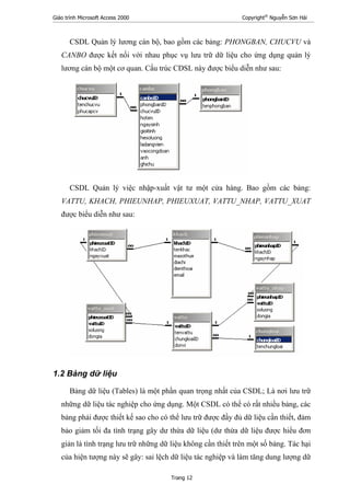 Giáo trình Microsoft Access 2000 Copyright®
Nguyễn Sơn Hải
Trang 12
CSDL Quản lý lương cán bộ, bao gồm các bảng: PHONGBAN, CHUCVU và
CANBO được kết nối với nhau phục vụ lưu trữ dữ liệu cho ứng dụng quản lý
lương cán bộ một cơ quan. Cấu trúc CDSL này được biểu diễn như sau:
CSDL Quản lý việc nhập-xuất vật tư một cửa hàng. Bao gồm các bảng:
VATTU, KHACH, PHIEUNHAP, PHIEUXUAT, VATTU_NHAP, VATTU_XUAT
được biểu diễn như sau:
1.2 Bảng dữ liệu
Bảng dữ liệu (Tables) là một phần quan trọng nhất của CSDL; Là nơi lưu trữ
những dữ liệu tác nghiệp cho ứng dụng. Một CSDL có thể có rất nhiều bảng, các
bảng phải được thiết kế sao cho có thể lưu trữ được đầy đủ dữ liệu cần thiết, đảm
bảo giảm tối đa tình trạng gây dư thừa dữ liệu (dư thừa dữ liệu được hiểu đơn
giản là tình trạng lưu trữ những dữ liệu không cần thiết trên một số bảng. Tác hại
của hiện tượng này sẽ gây: sai lệch dữ liệu tác nghiệp và làm tăng dung lượng dữ
 