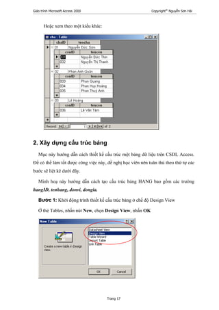 Giáo trình Microsoft Access 2000 Copyright®
Nguyễn Sơn Hải
Trang 17
Hoặc xem theo một kiểu khác:
2. Xây dựng cấu trúc bảng
Mục này hướng dẫn cách thiết kế cấu trúc một bảng dữ liệu trên CSDL Access.
Để có thể làm tốt được công việc này, đề nghị học viên nên tuân thủ theo thứ tự các
bước sẽ liệt kê dưới đây.
Minh hoạ này hướng dẫn cách tạo cấu trúc bảng HANG bao gồm các trường
hangID, tenhang, donvi, dongia.
Bước 1: Khởi động trình thiết kế cấu trúc bảng ở chế độ Design View
Ở thẻ Tables, nhấn nút New, chọn Design View, nhấn OK
 